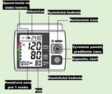 Automatický digitálny tlakomer a pulzomer