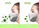 Ochranný respirátor filter FFP2 bez ventilu EU CE