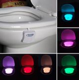 LED osvetlenie WC so senzorom pohybu