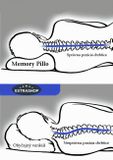 Anatomický vankúš-Memory Pillo